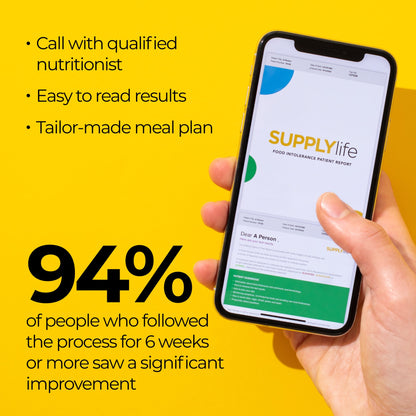 Supply Life digital intolerance report on mobile with benefits including tailored meal plans, nutritionist call, and 94% success rate after 6 weeks